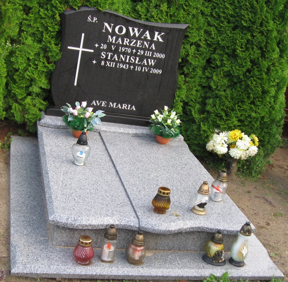 Grób Helena Nowak